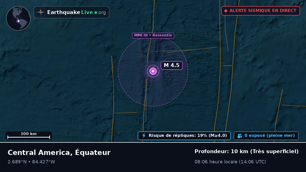 Océan Atlantique Nord (Équateur)
