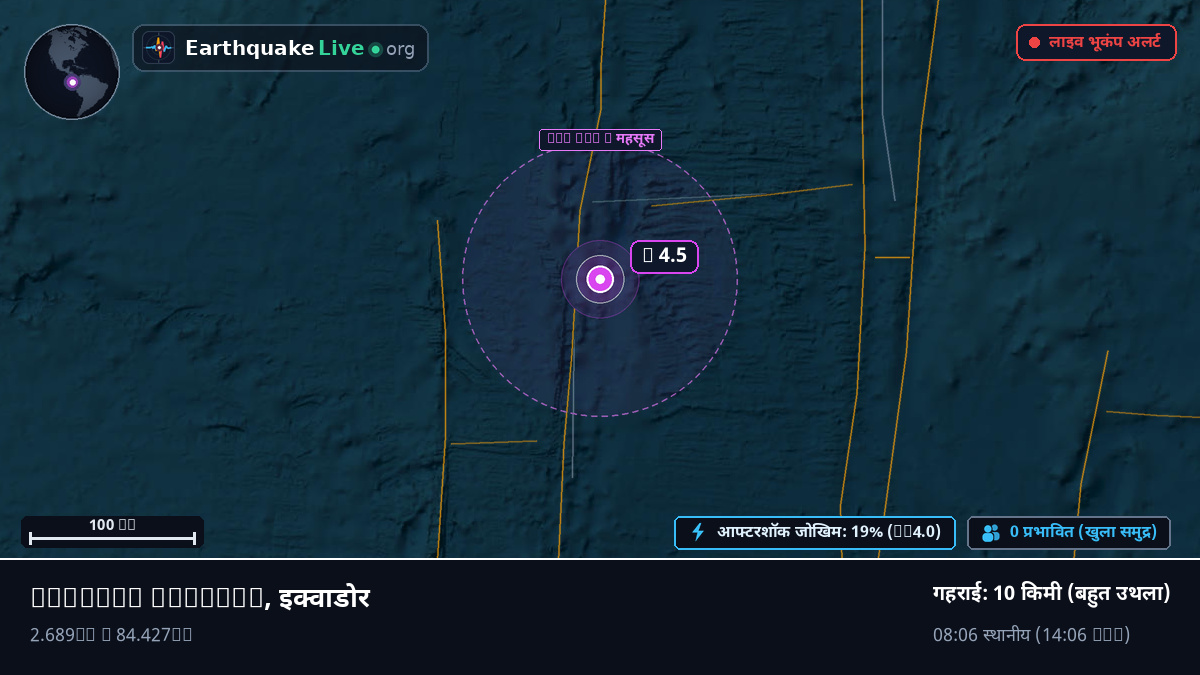 उत्तरी अटलांटिक महासागर (इक्वाडोर)