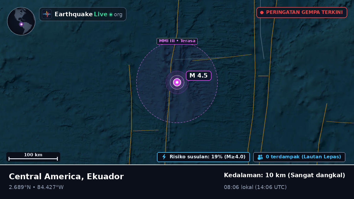 Samudra Atlantik Utara (Ekuador)