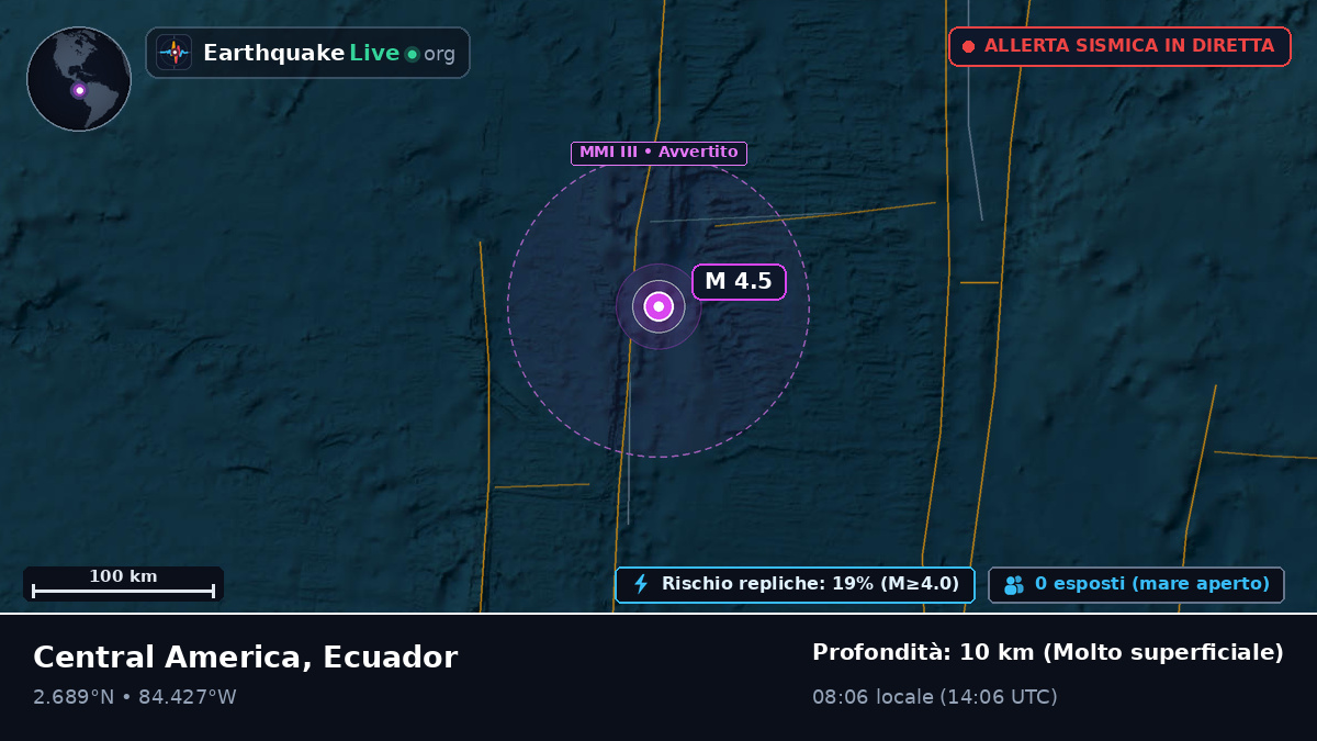 Oceano Atlantico settentrionale (Ecuador)