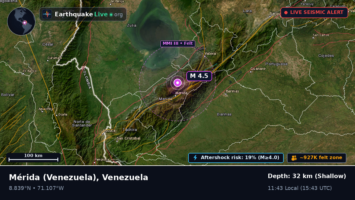 Mérida, Venezuela