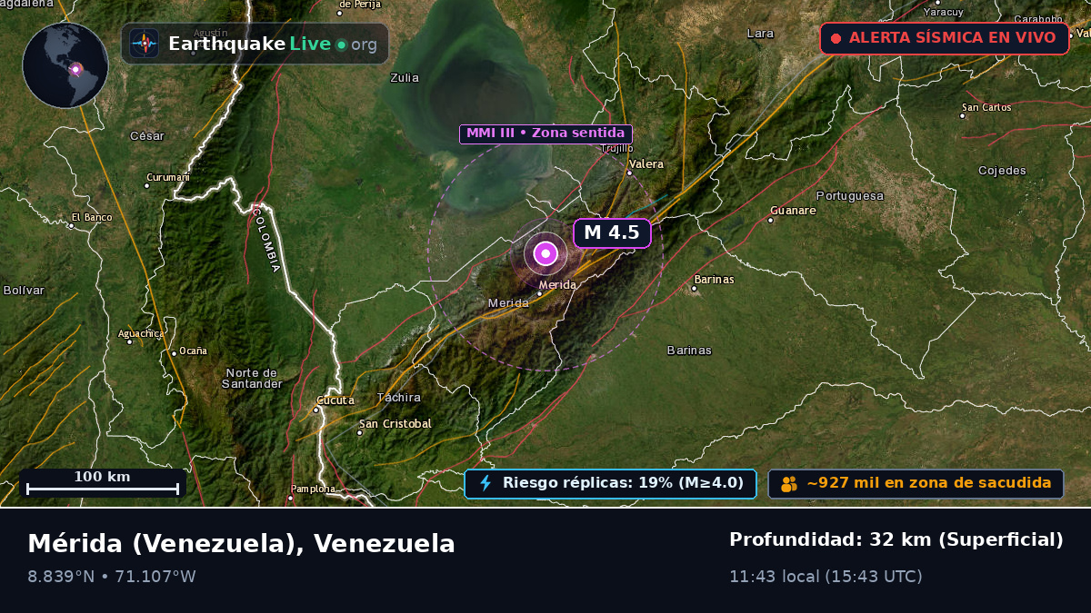 Mérida, Venezuela