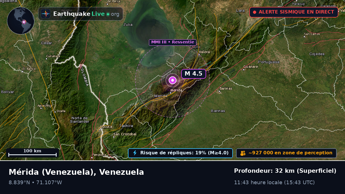 Mérida, Venezuela