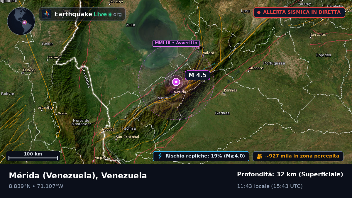 Mérida, Venezuela