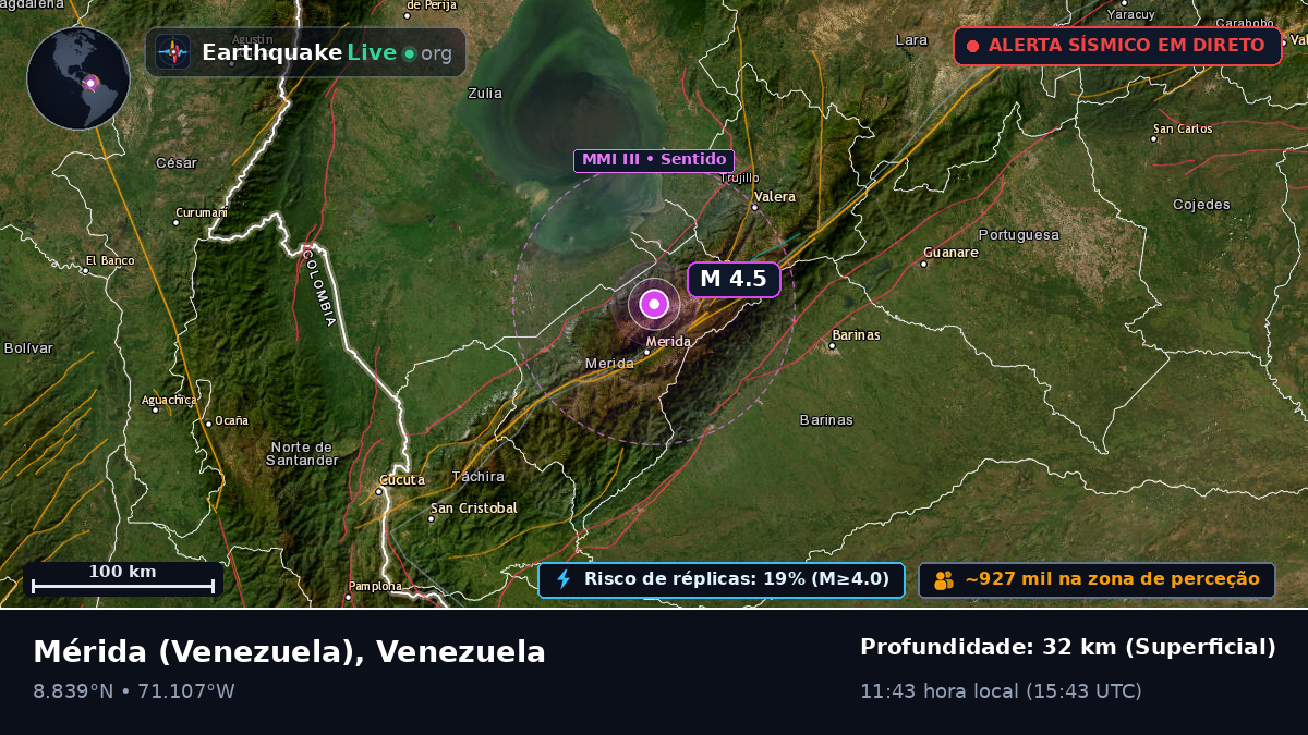 Mérida, Venezuela