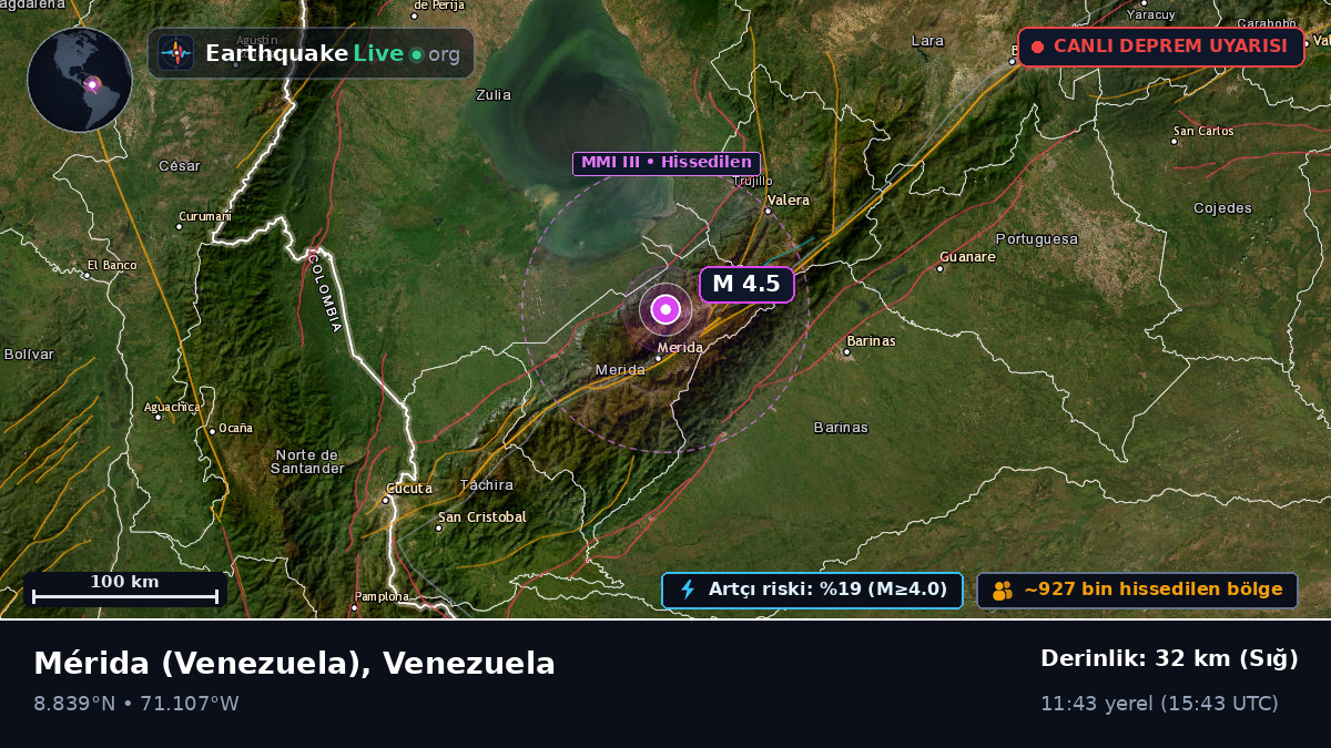 Mérida, Venezuela