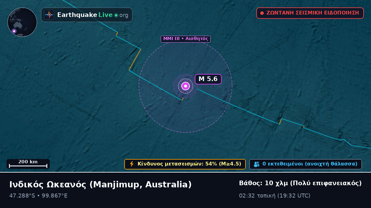 Ινδικός Ωκεανός (Australia)