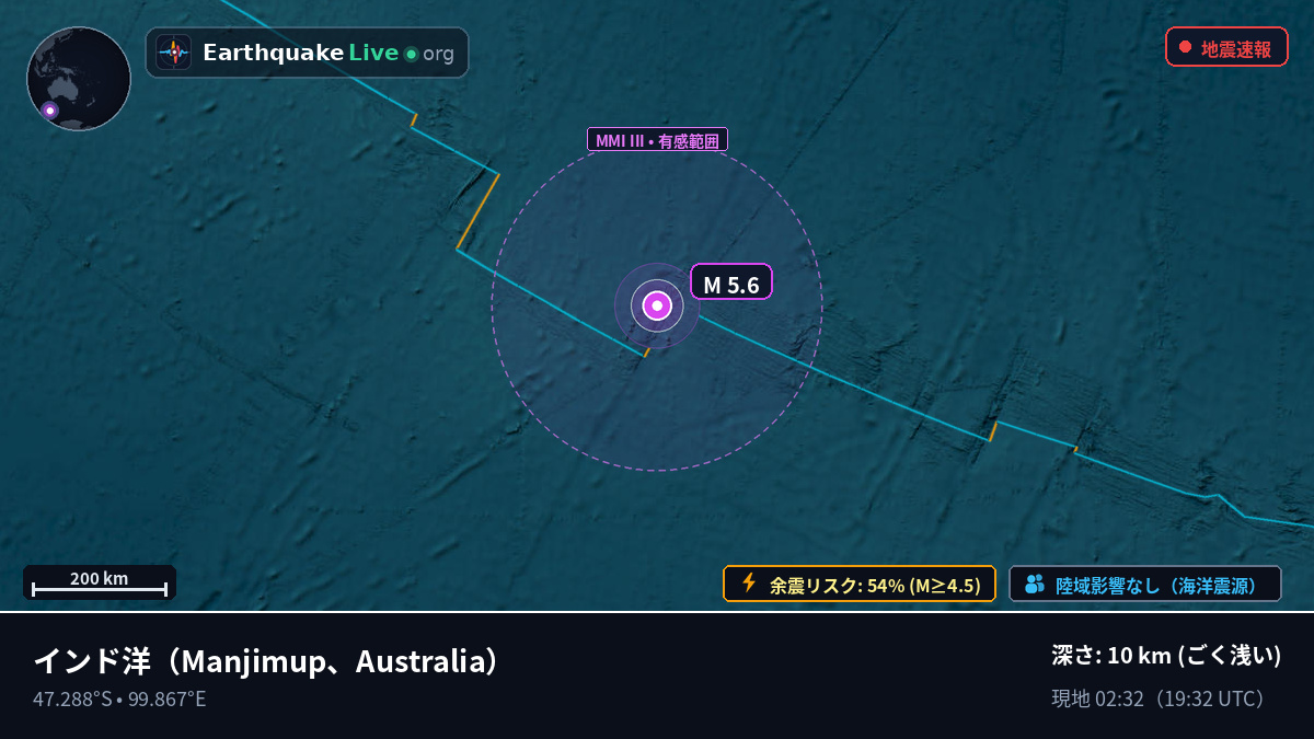 インド洋 (Australia)