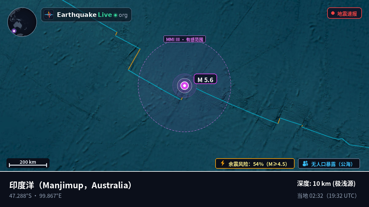 印度洋 (Australia)