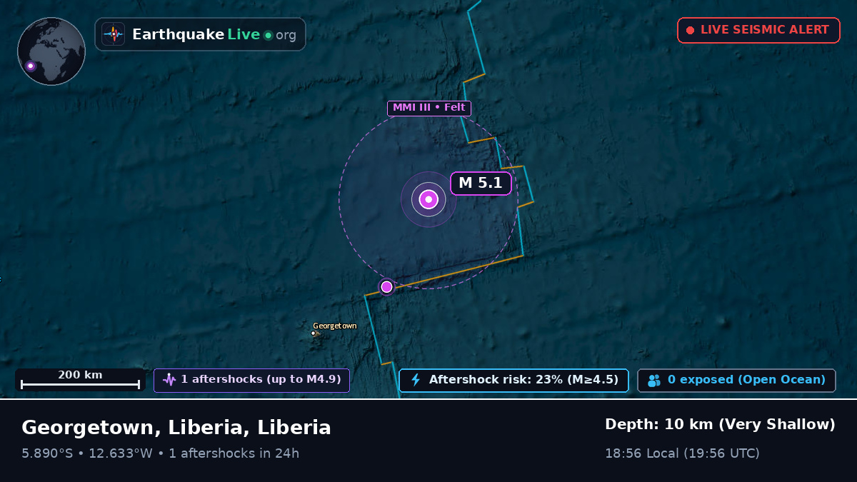 South Atlantic Ocean (Liberia)