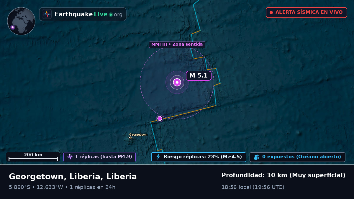 Océano Atlántico Sur (Liberia)