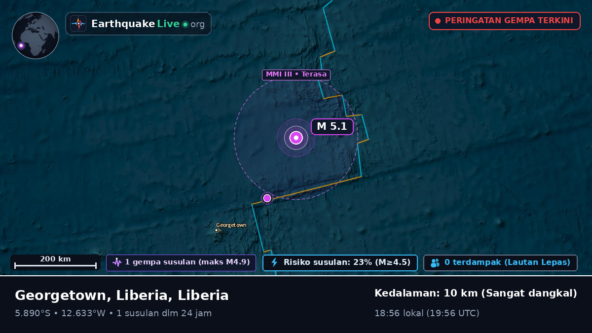 Samudra Atlantik Selatan (Liberia)