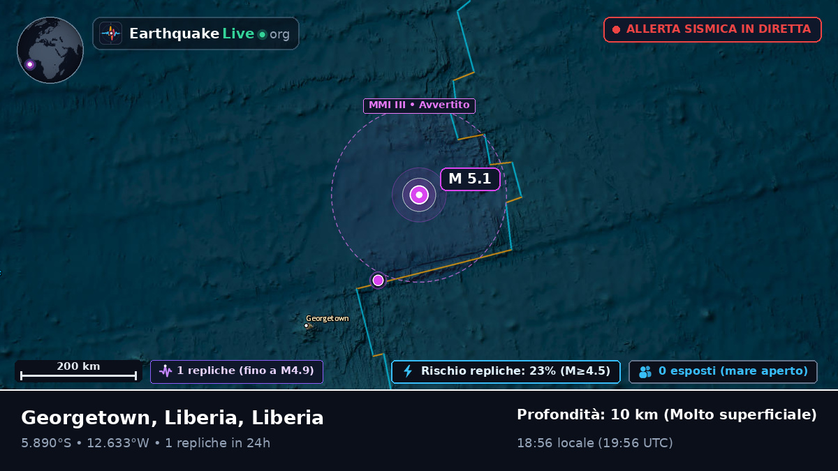 Oceano Atlantico meridionale (Liberia)
