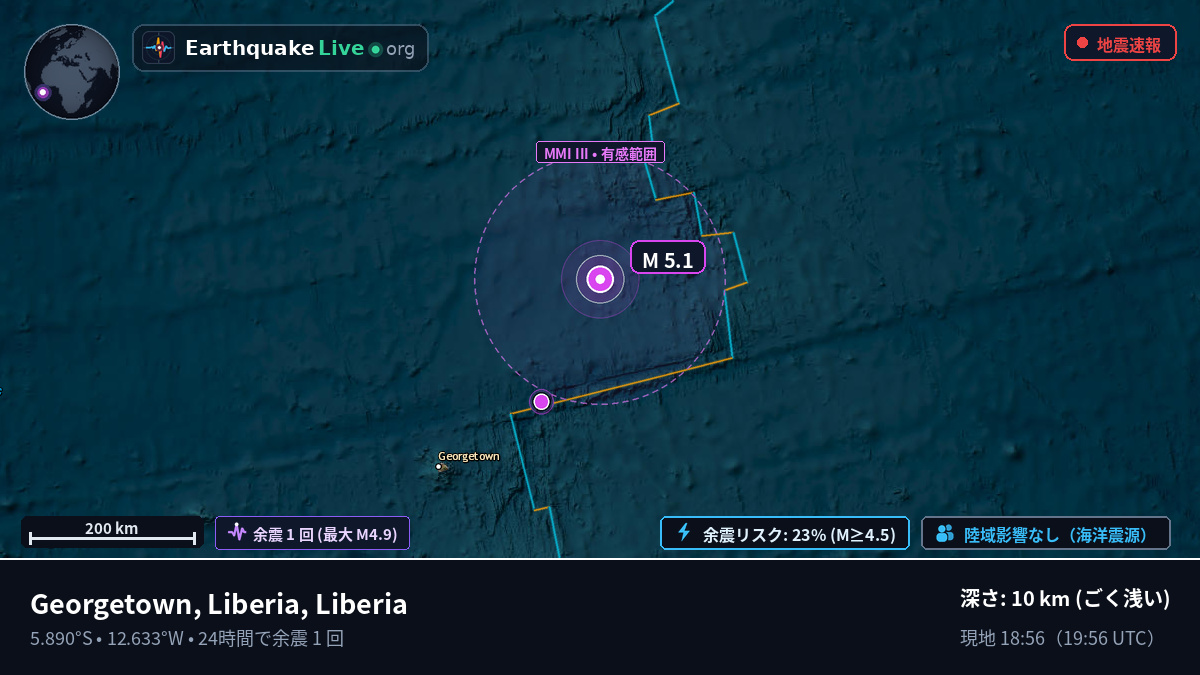 南大西洋 (Liberia)