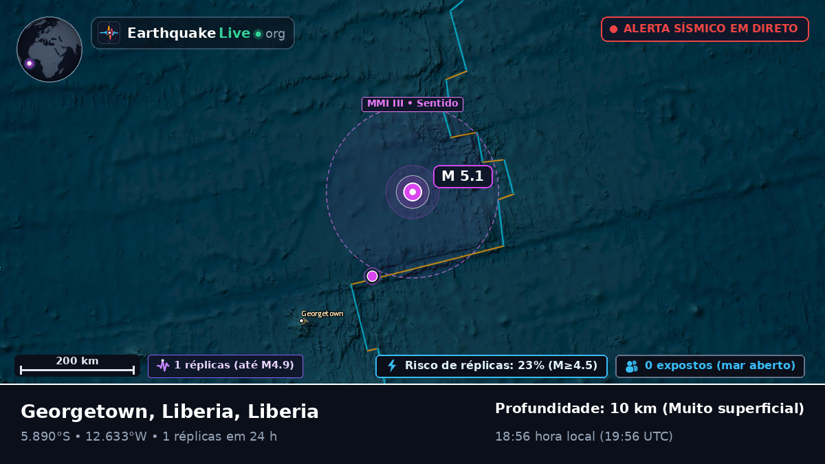 Oceano Atlântico Sul (Liberia)