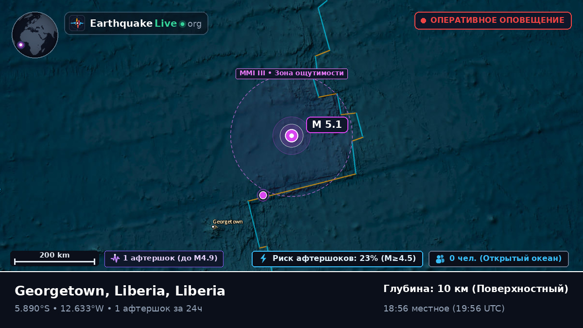 Южная часть Атлантического океана (Liberia)