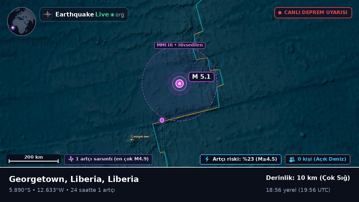 Güney Atlantik Okyanusu (Liberia)