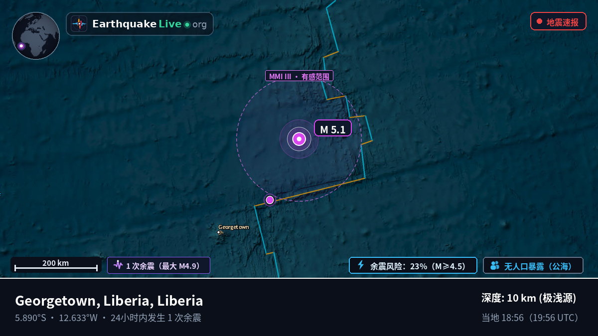 南大西洋 (Liberia)