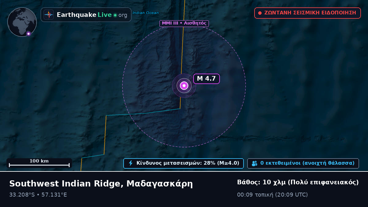 Ινδικός Ωκεανός (Μαδαγασκάρη)
