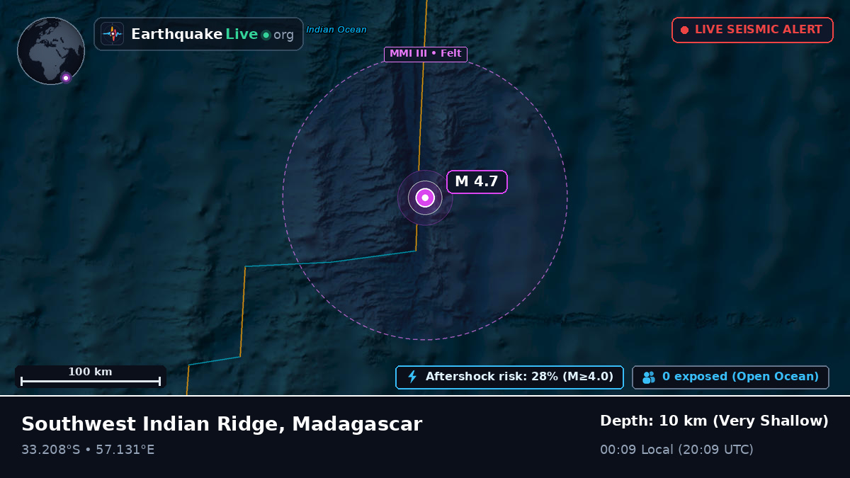 Indian Ocean (Madagascar)