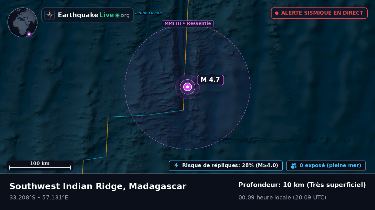 Océan Indien (Madagascar)
