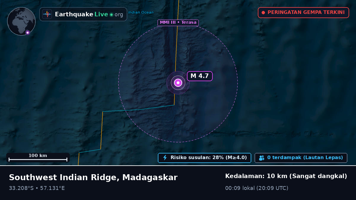 Samudra Hindia (Madagaskar)