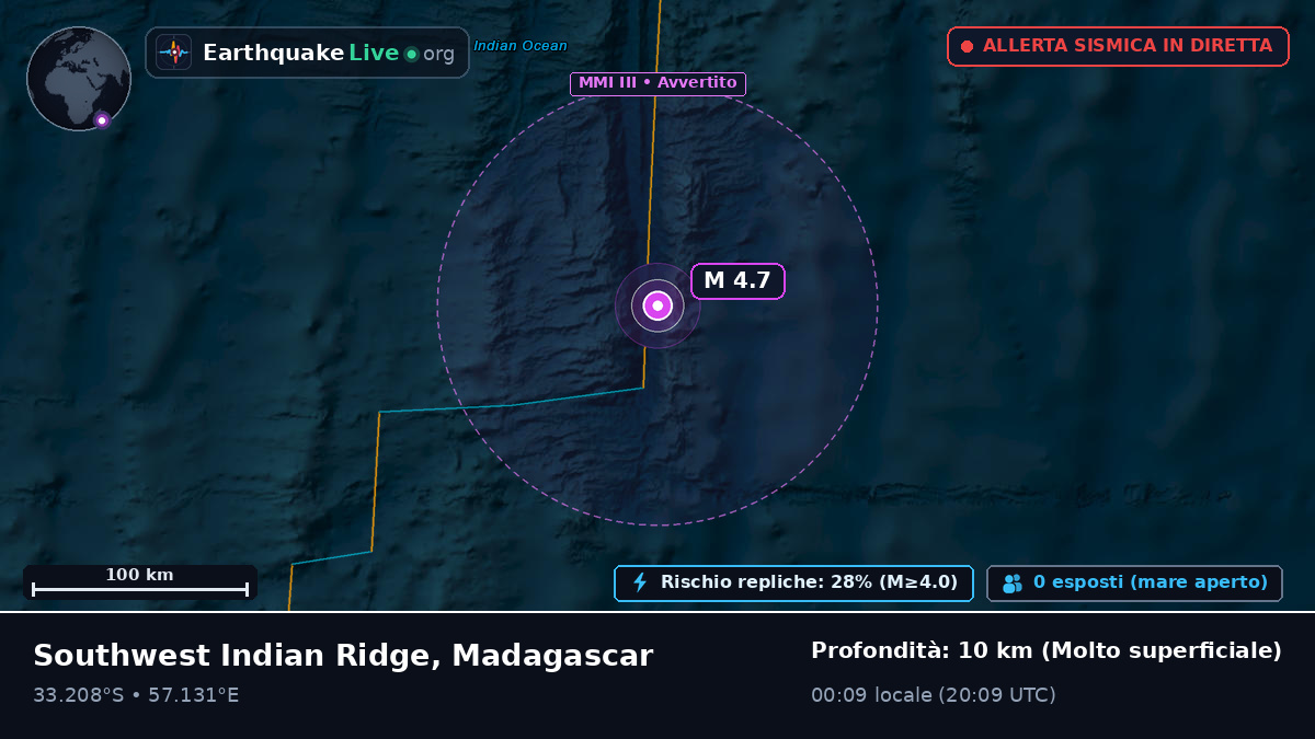Oceano Indiano (Madagascar)