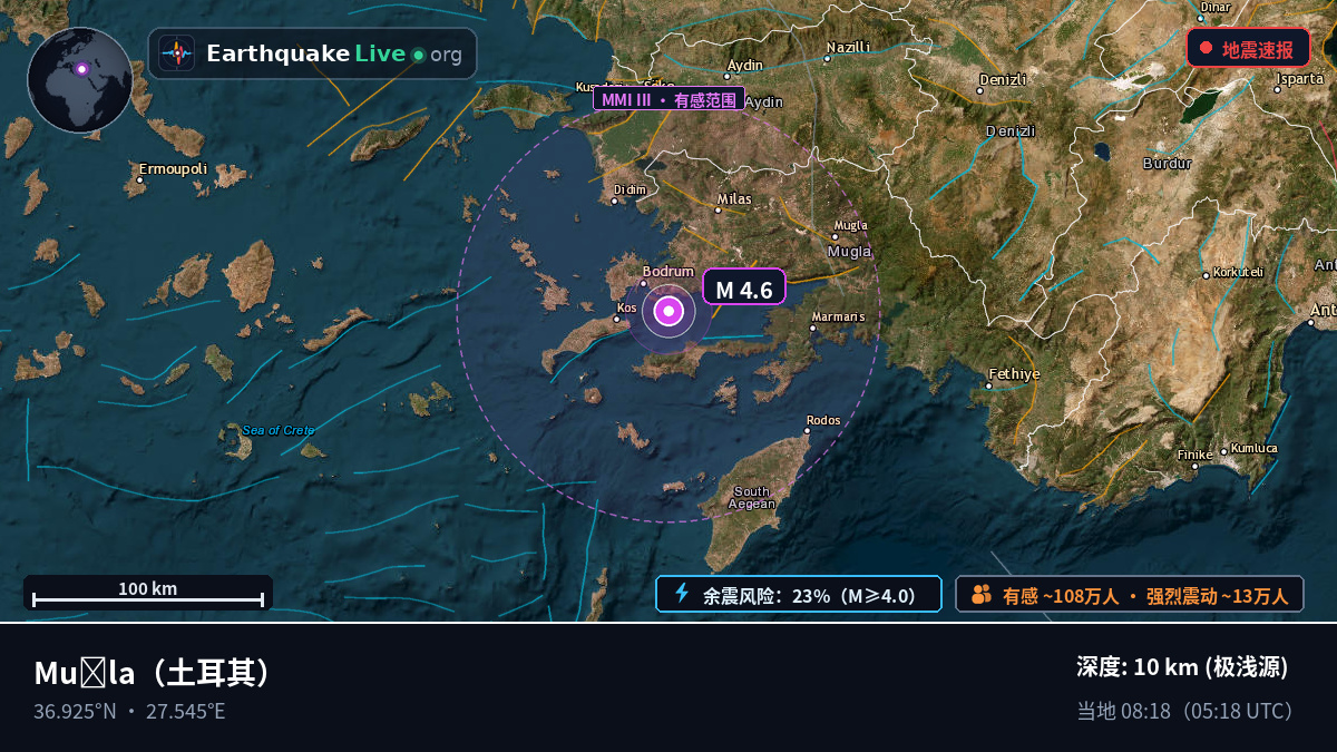 Mugla, 土耳其