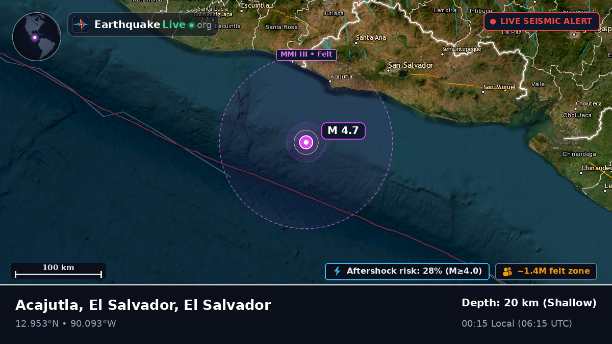 Off the coast of Sonsonate, El Salvador