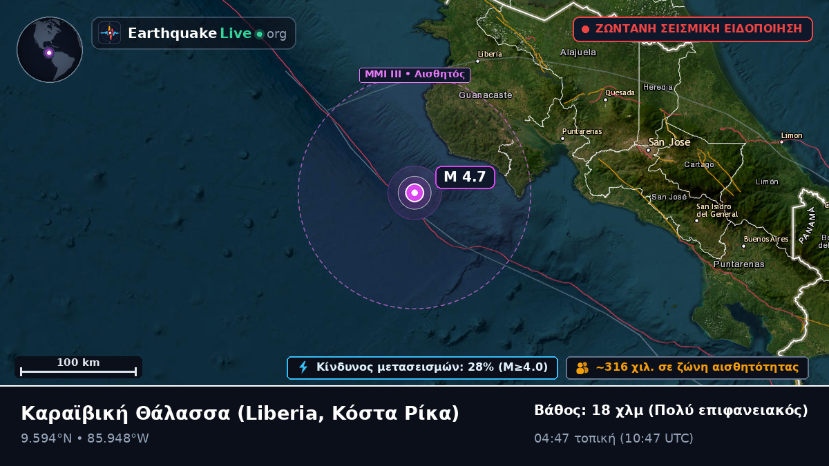 Καραϊβική Θάλασσα (Κόστα Ρίκα)