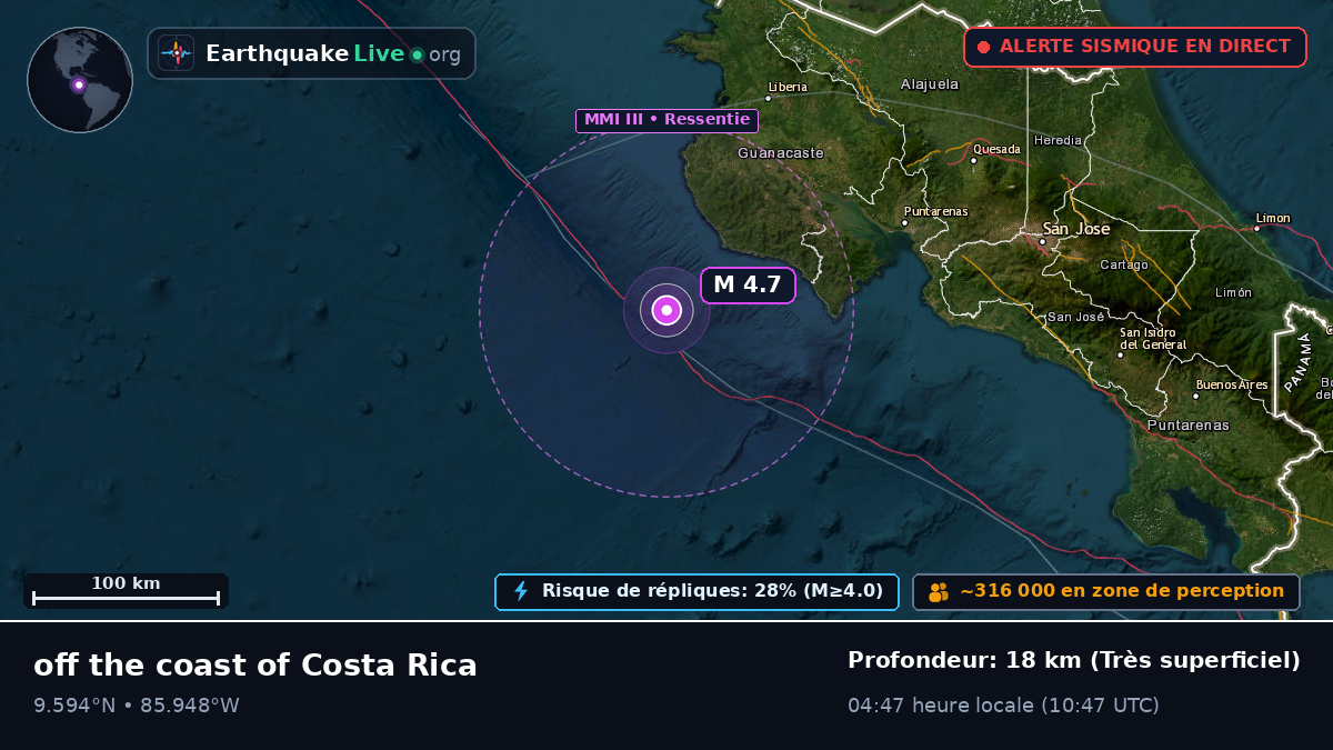 Mer des Caraïbes (Costa Rica)