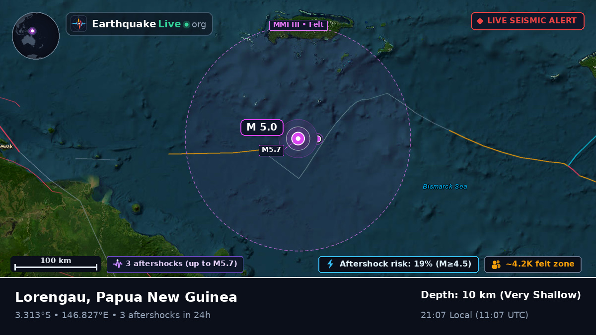 Off the coast of Lorengau, Papua New Guinea