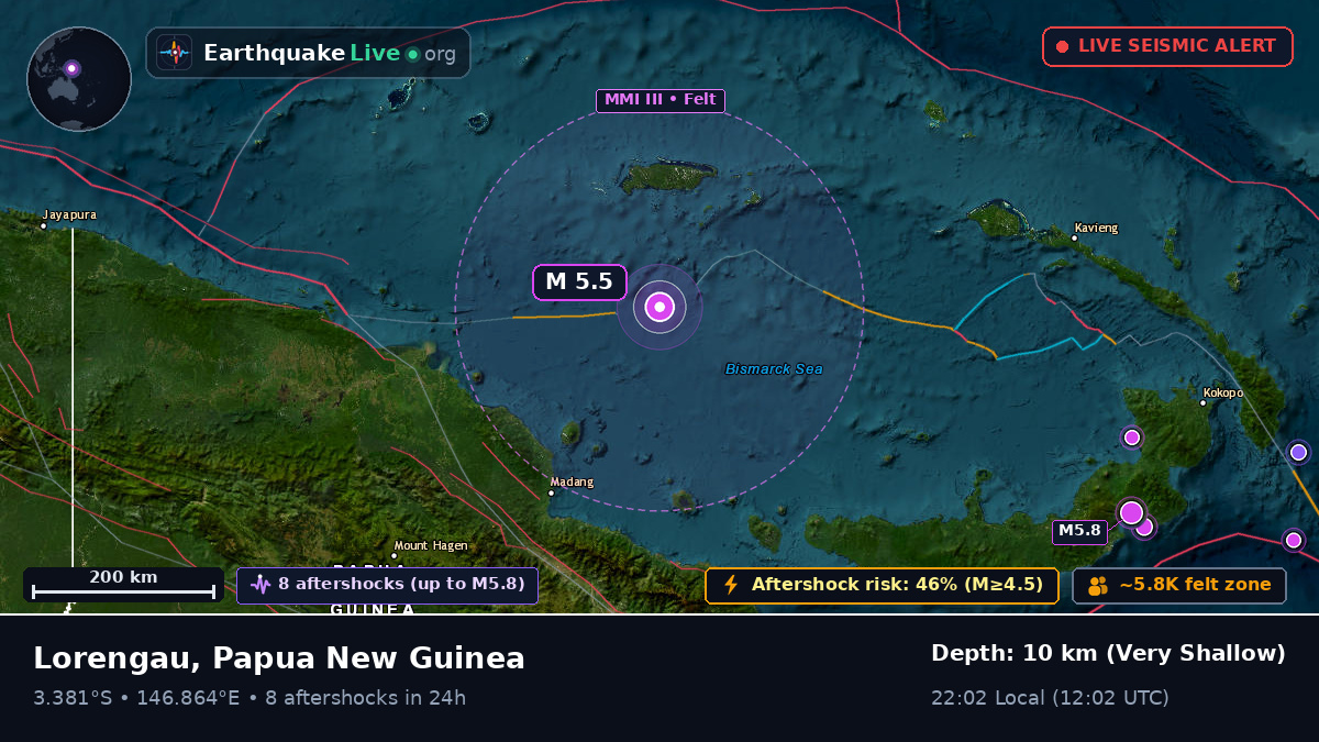Off the coast of Lorengau, Papua New Guinea