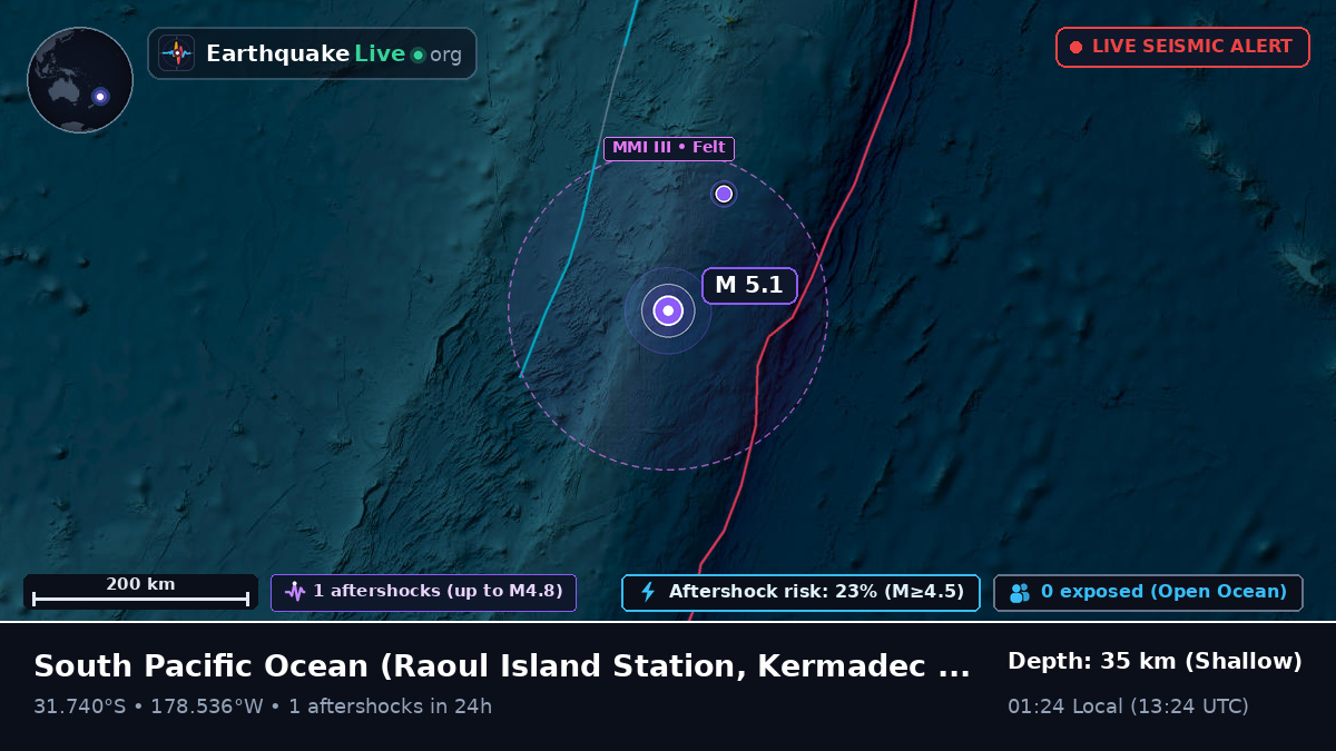 South Pacific Ocean (Kermadec Islands)