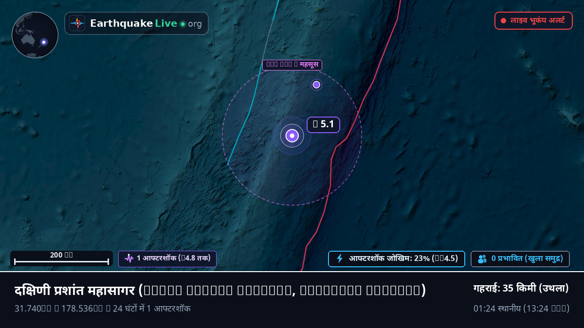 दक्षिणी प्रशांत महासागर (Kermadec Islands)