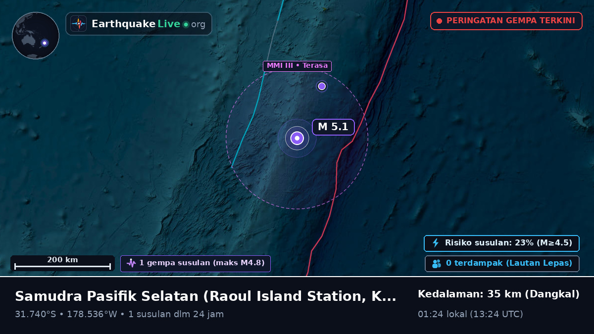 Samudra Pasifik Selatan (Kermadec Islands)