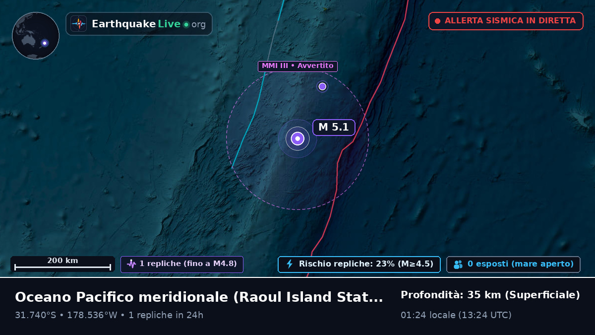 Oceano Pacifico meridionale (Kermadec Islands)