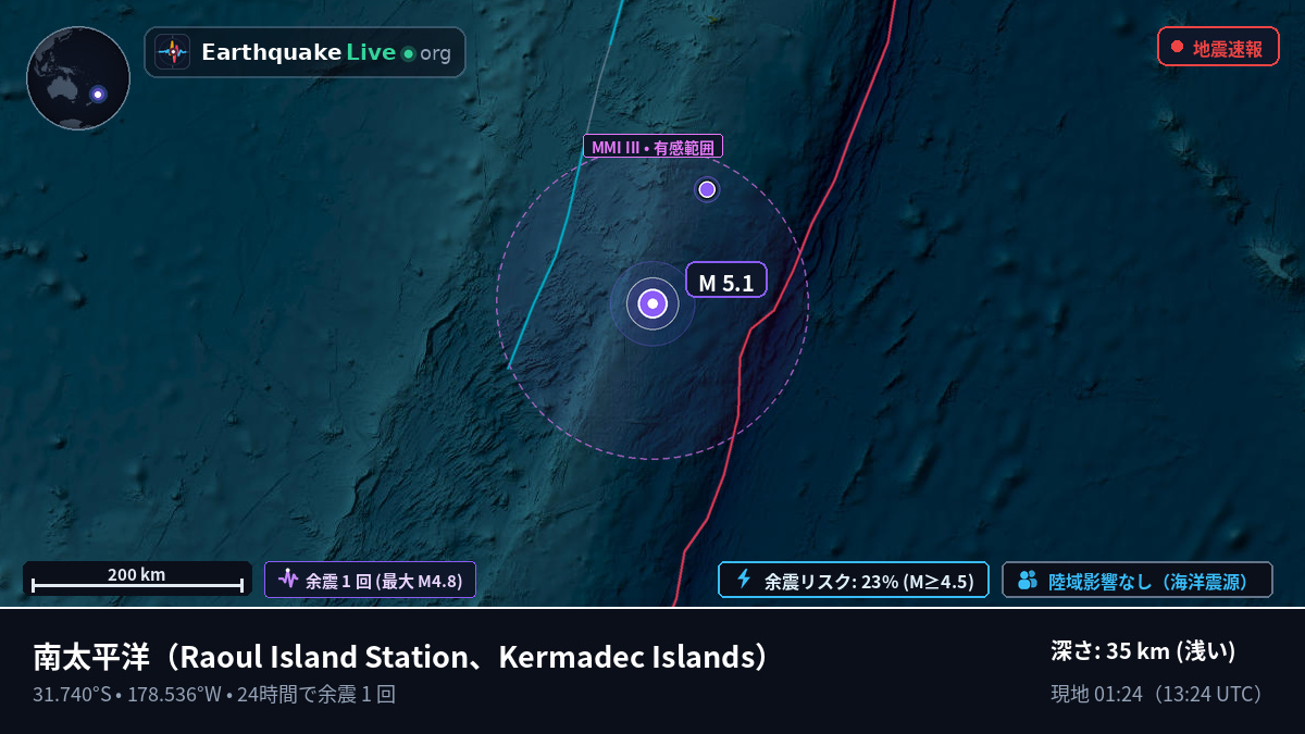 南太平洋 (Kermadec Islands)