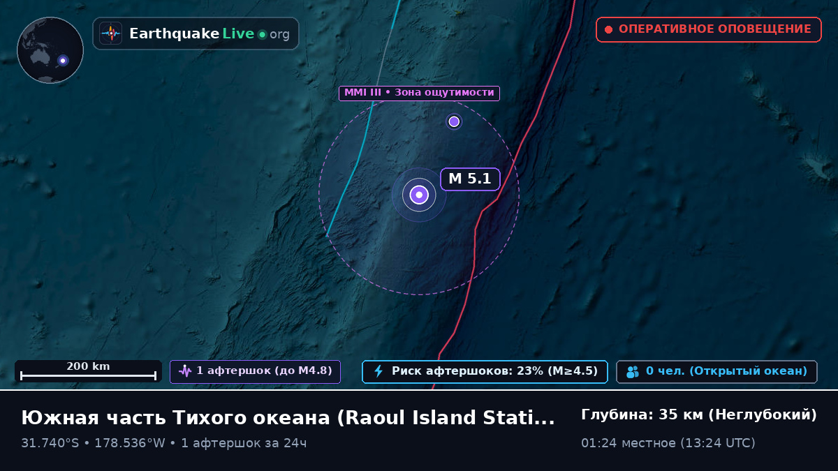 Южная часть Тихого океана (Kermadec Islands)