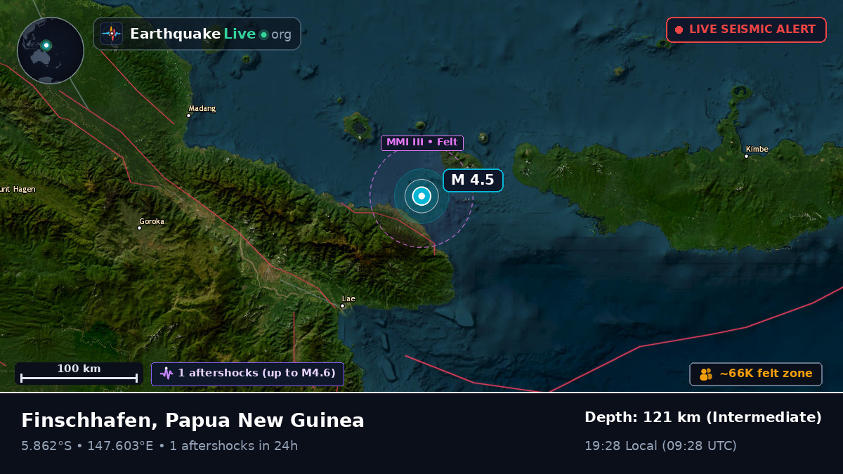 Off the coast of Lae, Papua New Guinea