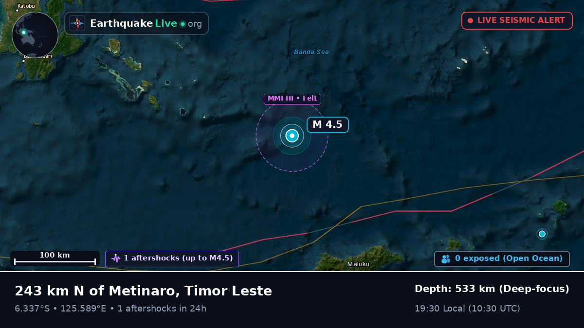 Banda Sea (East Timor)