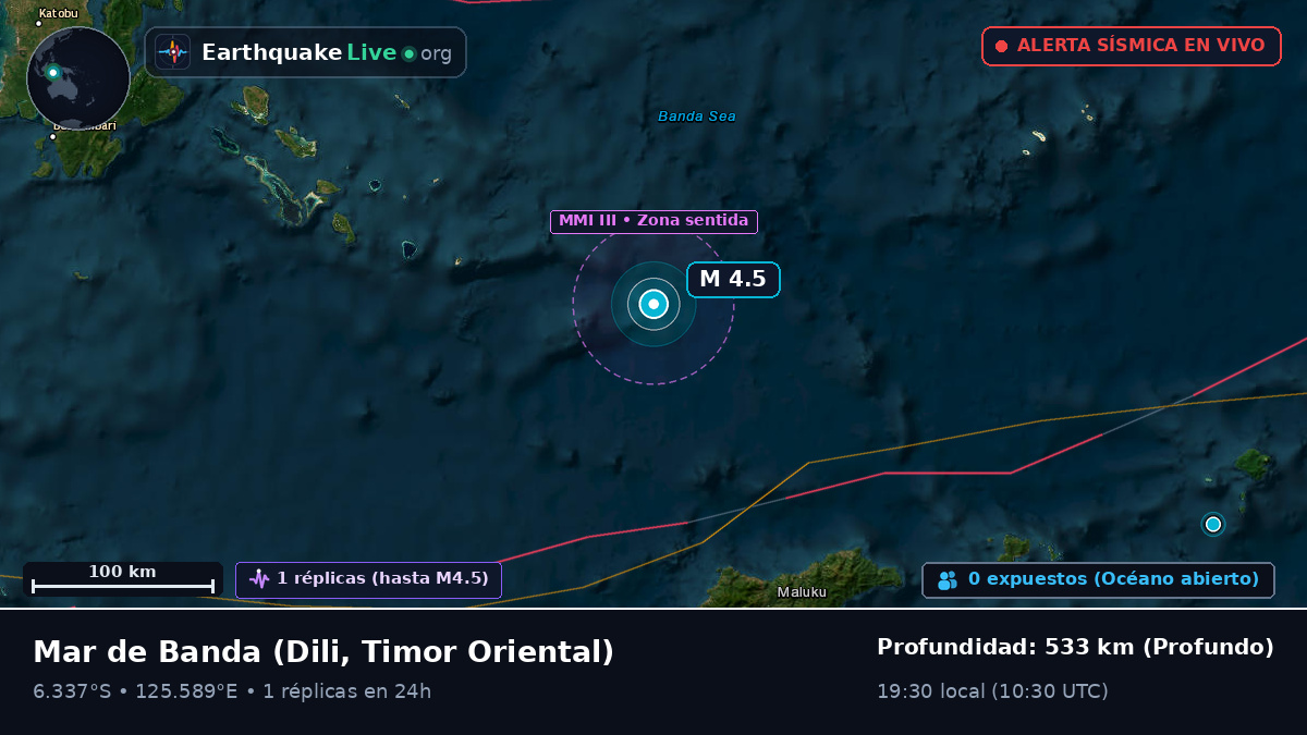 Mar de Banda (Timor Oriental)