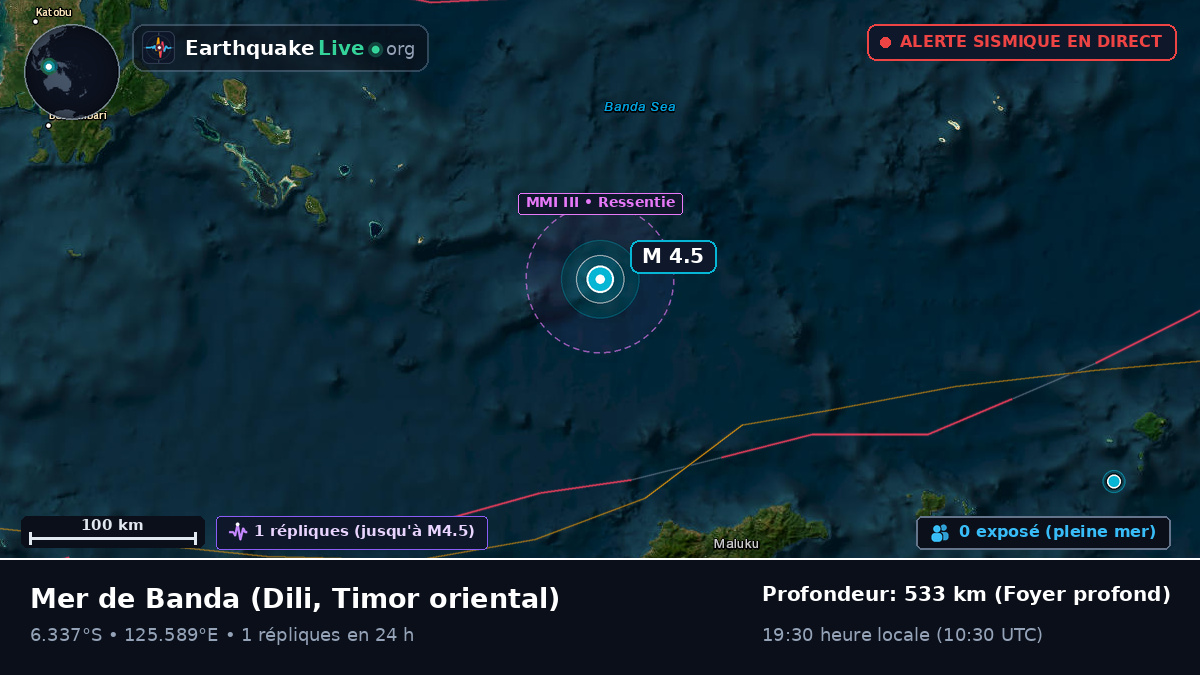 Mer de Banda (Timor oriental)