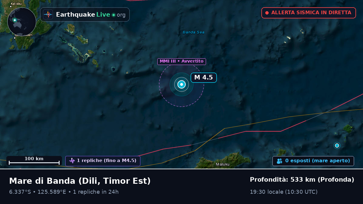 Mare di Banda (Timor Est)