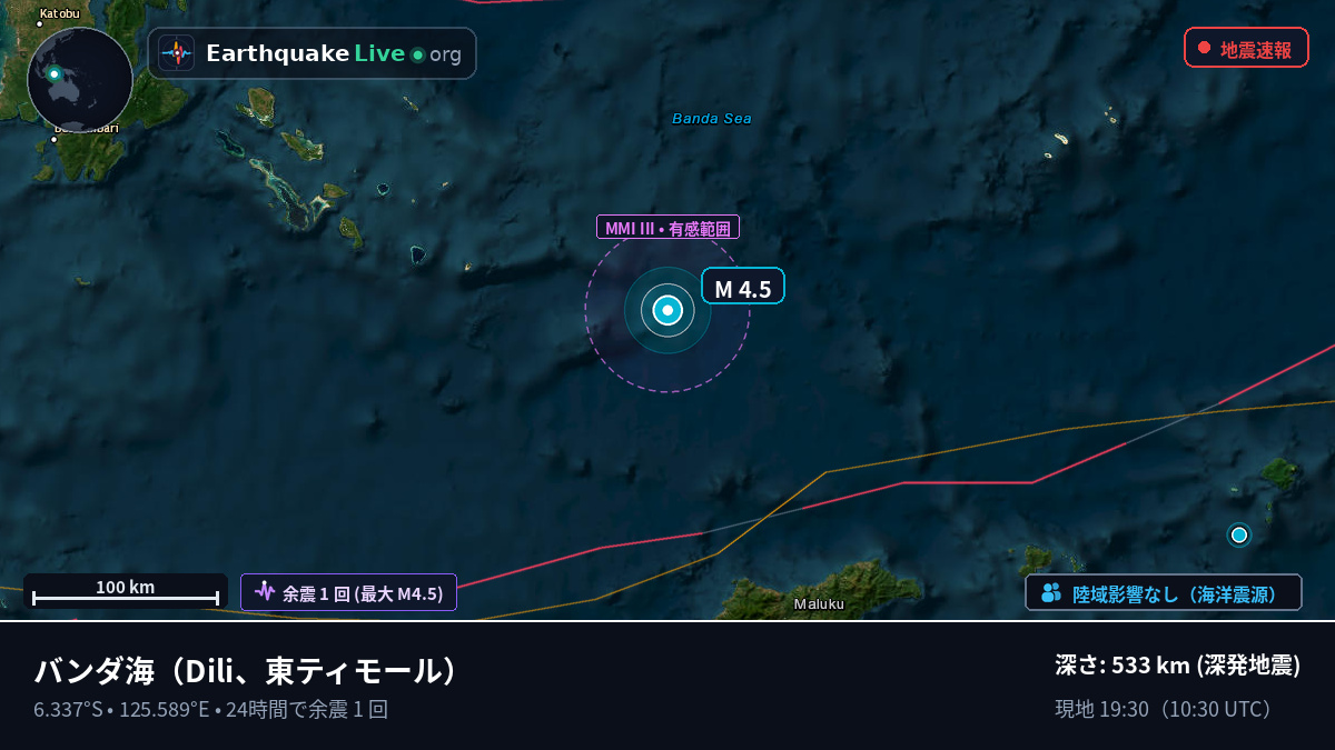 バンダ海 (東ティモール)