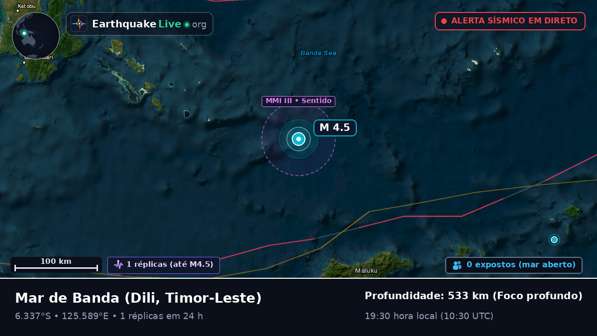Mar de Banda (Timor-Leste)