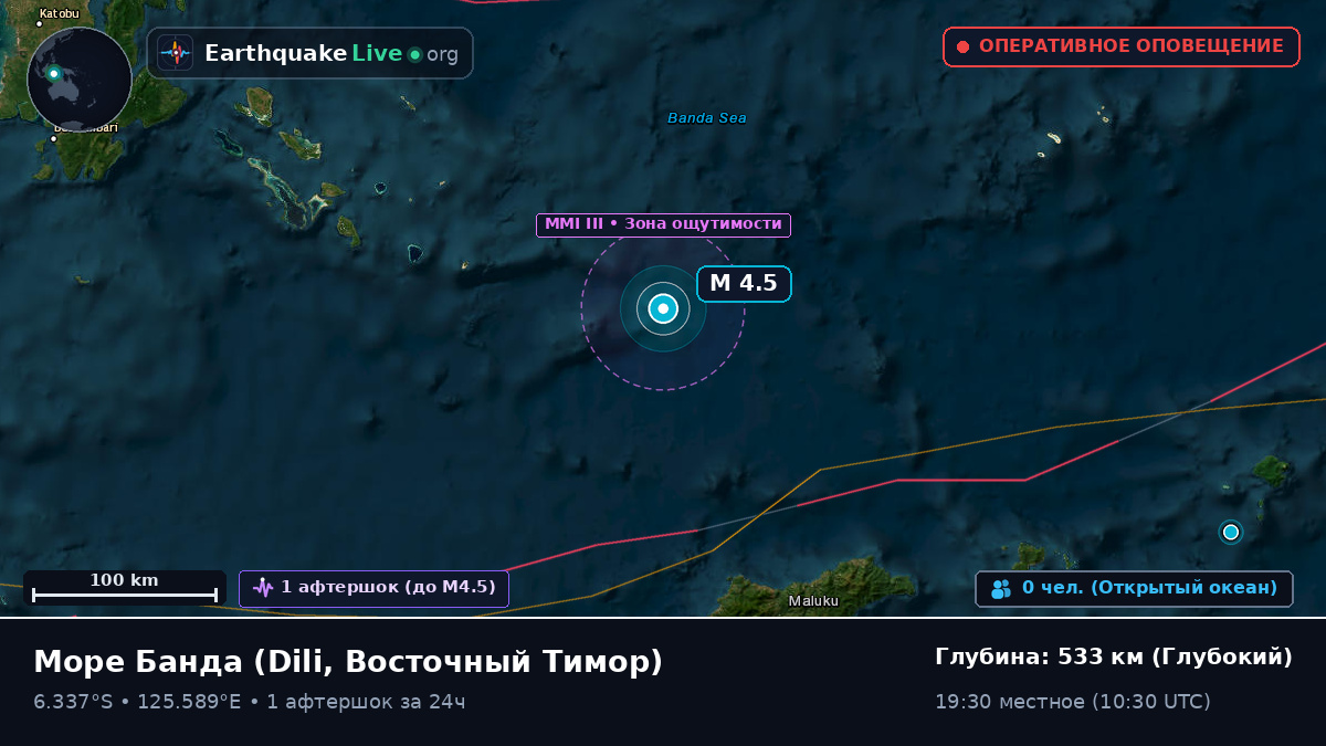 Море Банда (Восточный Тимор)