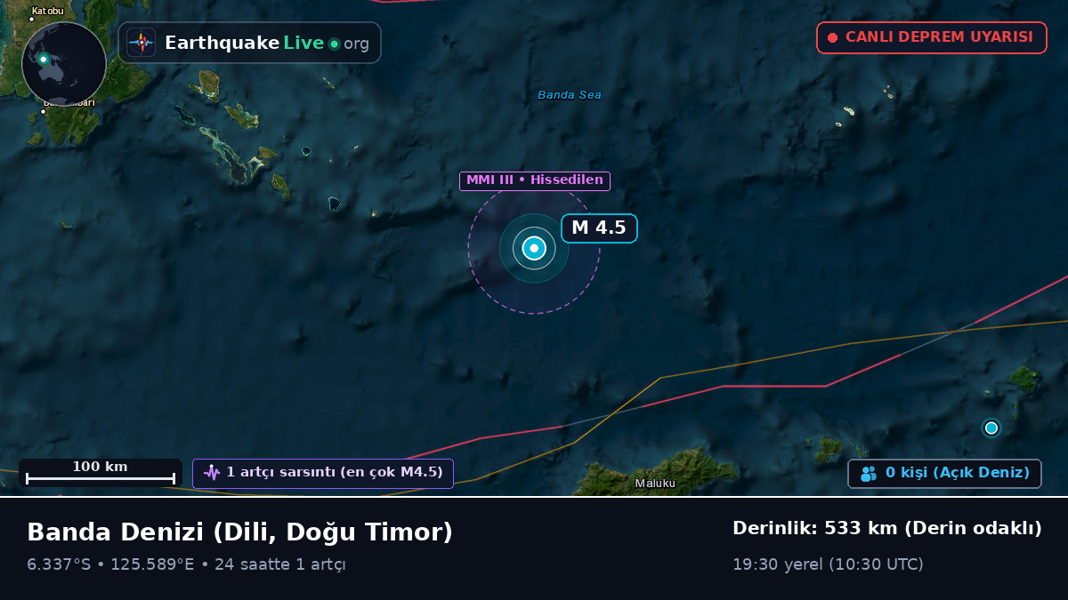 Banda Denizi (Doğu Timor)