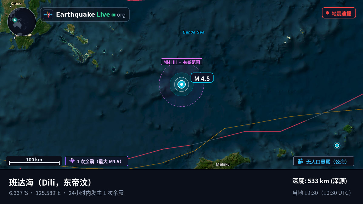 班达海 (东帝汶)