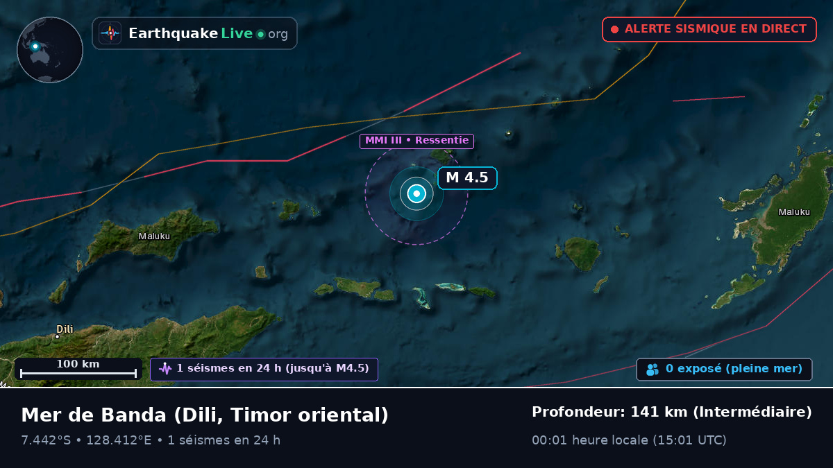 Mer de Banda (Timor oriental)